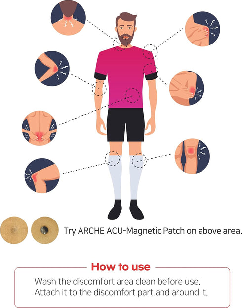 100pcs ACU-Magnetic Healing Patches, Pain Relief Like Acupuncture, Pre-attached to Plasters for Shoulder, Neck, Back