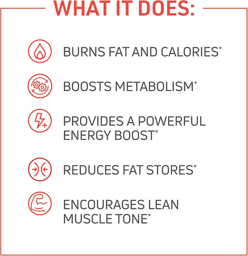 Novex Biotech ThermoDyne - Thermogenic Fat Burner Pills for Appetite Suppression, Metabolism Boost, Energy, and Focus -