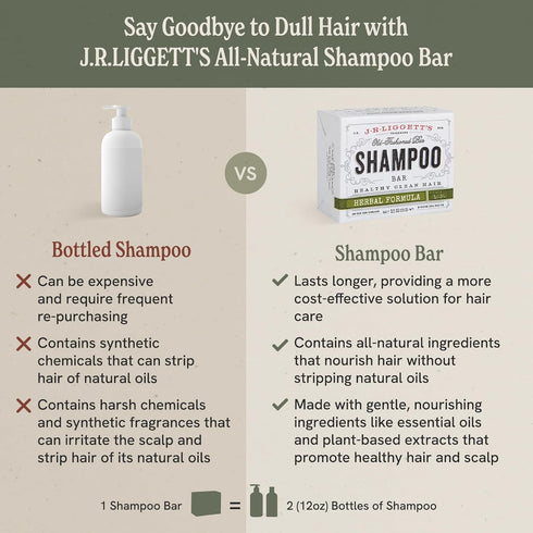 J·R·LIGGETT'S All-Natural Herbal Shampoo Bar, 3.5 Ounces, Solid Dry Bar for Damaged and Greasy Hair