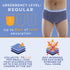 Wearever Men's Incontinence Underwear - Reusable & Washable Bladder Control Briefs, Regular Absorbency, Gray (Pack of 3)