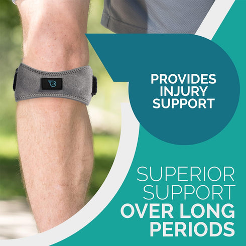 Run Forever Sports Patella Strap - Adjustable Knee Support for Pain, Hiking, Soccer & Squats