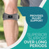 Run Forever Sports Patella Strap - Adjustable Knee Support for Pain, Hiking, Soccer & Squats