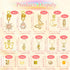 NAISKA 148Pcs Gold Hair Jewelry for Braids, Colorful Crystal Stone Dreadlocks Accessories for Women and Girls