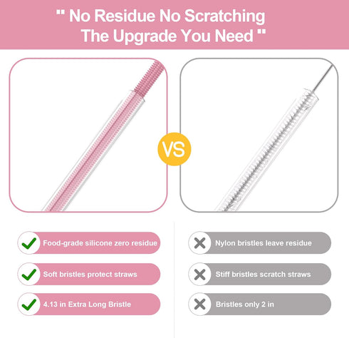 kunqun 2 Silicone Straw Cleaner Brush - Pcs Straw Brush for Water Bottle Sippy Cup Tubes Glass Straws, Reusable