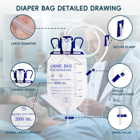 Overnight,20pcs Sets,1pcs 2000ml Bags,2pcs 1000ml Bags,5pcs Device,1Tapes(1.38inch/35mm/Large Condom Catheters for Men