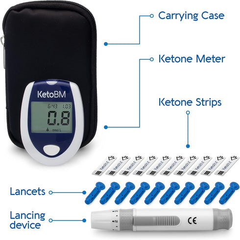 Complete Blood Ketone Meter Kit for Keto Diet Testing - Monitor, Strips, Lancing Device & Lancets