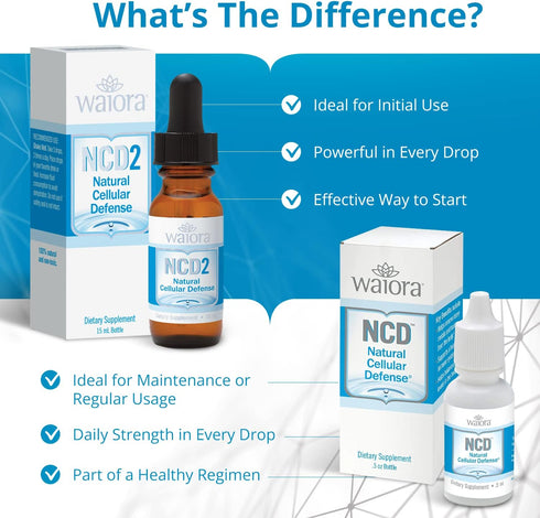 Immune .5 oz 90 Natural Cellular Defense (NCD) Liquid Supplement, Advanced Mineral & Botanical Formula, Daily