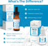 Immune .5 oz 90 Natural Cellular Defense (NCD) Liquid Supplement, Advanced Mineral & Botanical Formula, Daily