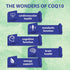 CoQ10 600mg Softgels - High Absorption Ubiquinol Supplement Enhanced with Vitamin E & Omega 3 6 9, 60 Softgels