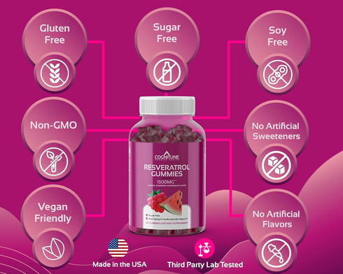 Resveratrol Gummies - Sugar Free Natural Raspberry Watermelon Flavor, 1500mg for Heart and Immune Support