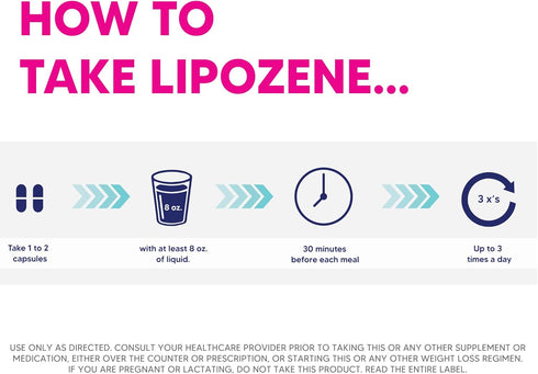 Lipozene Weight Loss Pills - 2 Bottles with 30 Capsules Each & 30 Count Bottle MetaboUp Plus