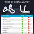 Mute by Rhinomed Nasal Dilator for Snore Reduction | Small 3pk | Anti Snoring Devices | Increase Airflow