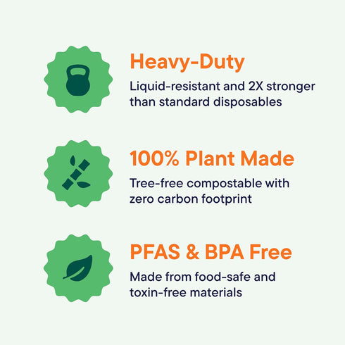 10 Inch Paper Plates, 125-Pack, 100% Compostable Heavy Duty Disposable, Eco-Friendly, Biodegradable Bagasse