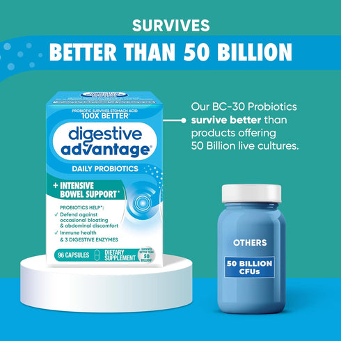 Digestive Advantage Intensive Bowel Support Probiotics Supplement, 96 Count