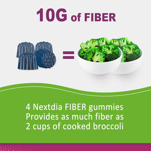 Fiber Gummies 10g Prebiotic Fiber Supplement, Sugar Free, Probiotics & 100mg Betaine for Digestive Health, 120ct