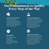 Nootropic Brain Supplement for Memory and Focus Support, 60 Ct – Vitamins for Mental Health & Clarity
