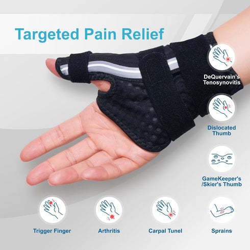 SciWil 6.7''-8.7'' Adjustable Thumb Brace with Triple-Strap System Unisex | Breathable Spica Splint for Arthritis, De