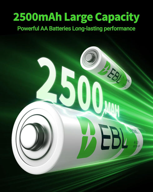 EBL AA Rechargeable Batteries - 1.2V 2500mAh High Performance Pre-Charged AA Batteries, 4 Pack