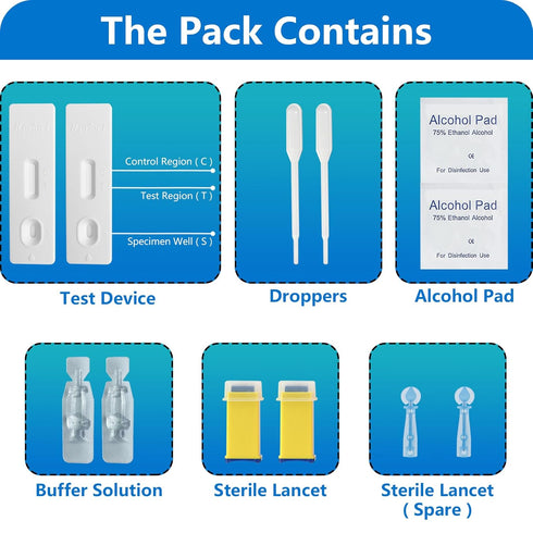 H Pylori Test Kit at Home - Helicobacter Pylori Self-Test Kit, Fast and Accurate Results in 10-15 Minutes