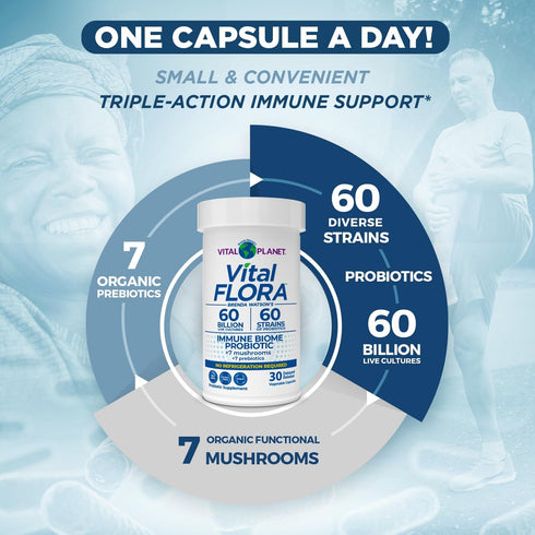 Vital Planet Vital Flora Immune Support Probiotic, 60 Billion CFU, 30 Capsules