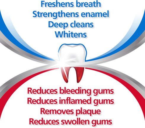Parodontax Complete Protection Toothpaste, Pure Fresh Mint, 3.4 oz x 3
