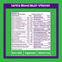Paradise Herbs, Earth's Blend, Multivitamin, No Iron, 48 Organic Superfoods, Probiotics, Antioxidants, Vitamins A, B12, C, D, K2, Daily Superfood Multivitamin with No Iron