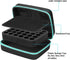 FITNATE Essential Oils Storage - Carrying Case for 30 Bottles, Holds 5ml, 10ml, 15ml with Labels (Sky Blue)