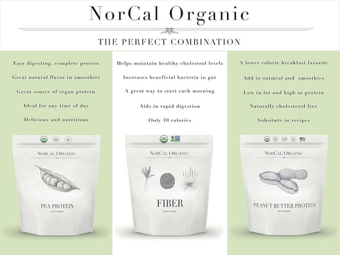 Norcal Organic Fiber - 2lbs | Gluten-Free, Non-GMO Prebiotics & Psyllium Husk Blend
