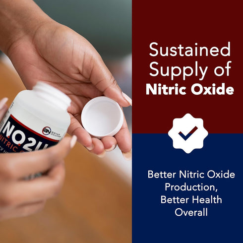 Bryan NITRICEUTICALS Natural Nitric Oxide Supplements for Men & Women, Promotes Blood Circulation & Daily Wellness, 60