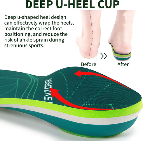 Flat Foot Correction Insole, Plantar Fasciitis Arch Support Pain Relief Insert (Size: US-9, Length-28cm, Black Green)
