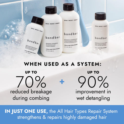Styling Cream for Damaged Hair, Vegan, Cruelty-Free, Smooths, Strengthens, Repairs all Hair Types & Textures, 4 Fl. Oz.
