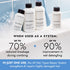 Styling Cream for Damaged Hair, Vegan, Cruelty-Free, Smooths, Strengthens, Repairs all Hair Types & Textures, 4 Fl. Oz.