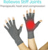 Vive Arthritis Gloves with Grips - Textured Fingerless Compression Gloves for Rheumatoid & Osteoarthritis Pain Relief