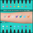 Temporary Tattoo Markers for Skin, 16-Count Body Markers + 77 Large Tattoo Stencils, Flexible Brush Tip, Skin-Safe