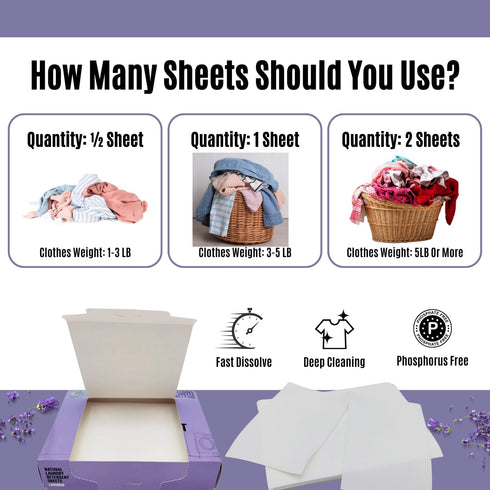180 Loads Natural Laundry Detergent Sheets, 90 Sheet Pack (Calm Lavender) - Biodegradable, Mess Free, Eco Friendly