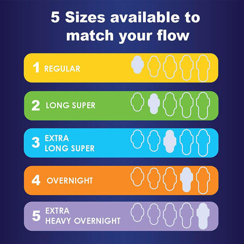 Always Maxi Pads Size 4, Overnight Absorbency, Unscented, 33 Count