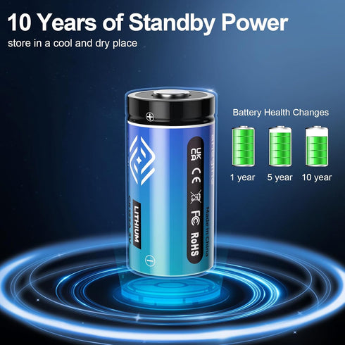 CR123A 3V Lithium Battery 20 Pack, 1650mAh with PTC Protection for Flashlight, 10 Years Shelf Life (Non-Rechargeable)