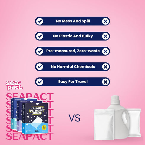 SEAPACT 120 Eco-Friendly Laundry Detergent Sheets - Loads - Fresh Linen Scent - Powerful Cleaning, Dissolves Easily