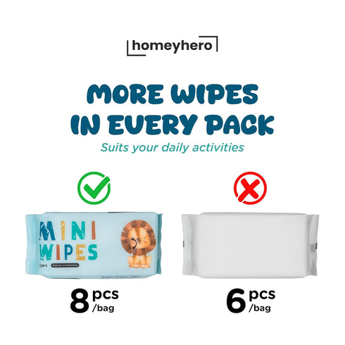 HomeyHero 100% 64 Travel Baby Wipes - Plant-Based Bamboo, Safe for babies & Sensitive Skin, Alcohol & Fragrance Free