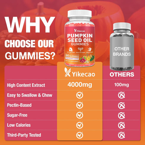 Yikecao Gummies, 60 Count Pumpkin Seed Oil Pumpkin Seed Oil Supplement with Saw Palmetto for Hair Growth, Youthful Skin