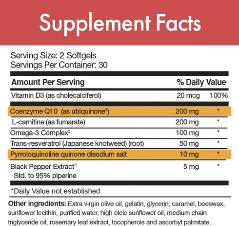 Stop Aging Now MAX-Q10 ULTRA CoQ10, 60 Softgels with BioPQQ for Advanced CoQ10 Complex