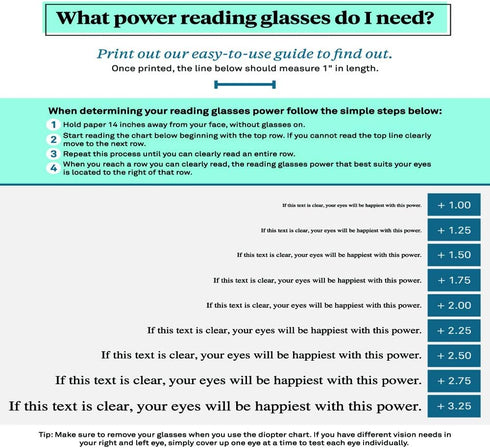 JOSCHOO 5 Pack Reading Glasses, Men Women Spring Hinges Comfortable Glasses for Reading, Medium