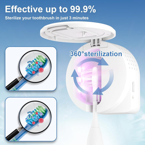 UV Toothbrush Sanitizer Holder - Portable Toothbrush Cleaner Case with Fan Drying, Fits Most Electric Manual