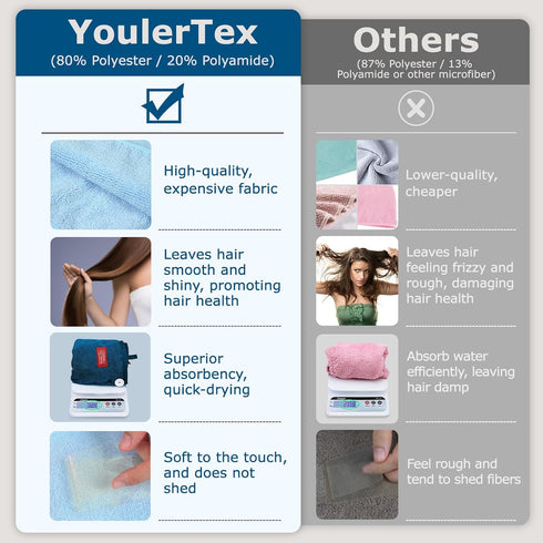 YoulerTex Microfiber Hair Towel Hair Wrap: 2 Pack 10X26 Absorbent Turban Twist Drying Shower Cap for Curly Hair Care