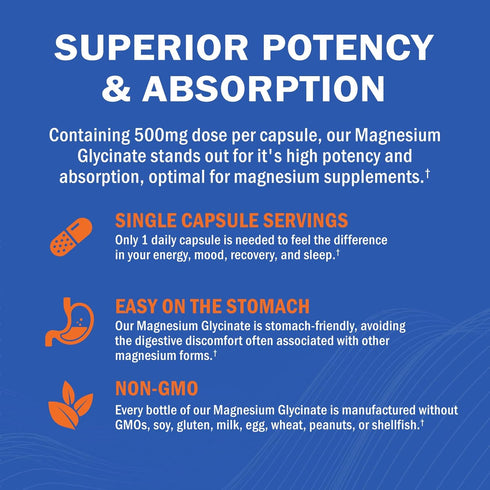 Magnesium Glycinate 500mg Capsules - 240 Count | High Absorption Magnesium Supplement for Stress Relief & Sleep
