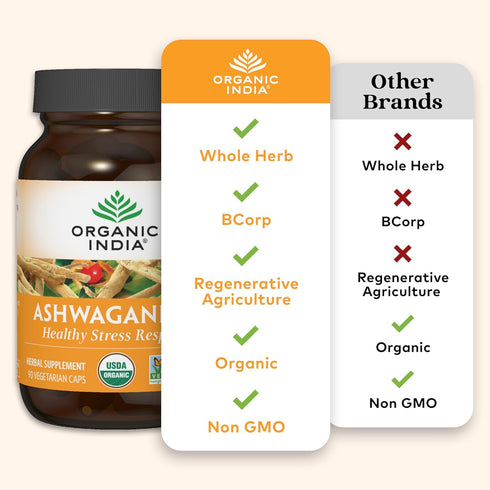 ORGANIC INDIA Ashwagandha Capsules - Organic Vegan Supplement for Stress Relief, 90 Capsules