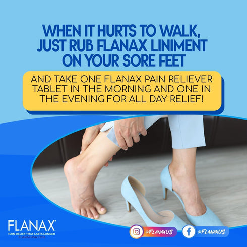 Flanax Pain Relief Cream, Fast Acting Ointment for Muscle Aches, 1 oz
