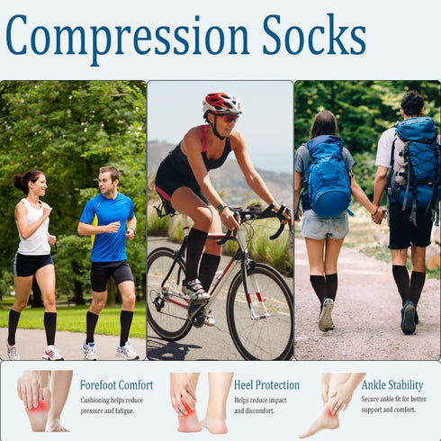 Wrakus 20-30 mmHg Medical Compression Socks Knee High for Circulation and DVT