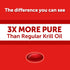 MegaRed Omega-3 Krill Oil Softgels, 350mg, 60 Count, EPA & DHA Omega-3 Fatty Acids, No Fishy Aftertaste