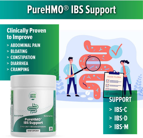Layer Origin PureHMO IBS Support - Clinically Tested Super Prebiotic + Probiotic to Relieve IBS Symptoms
